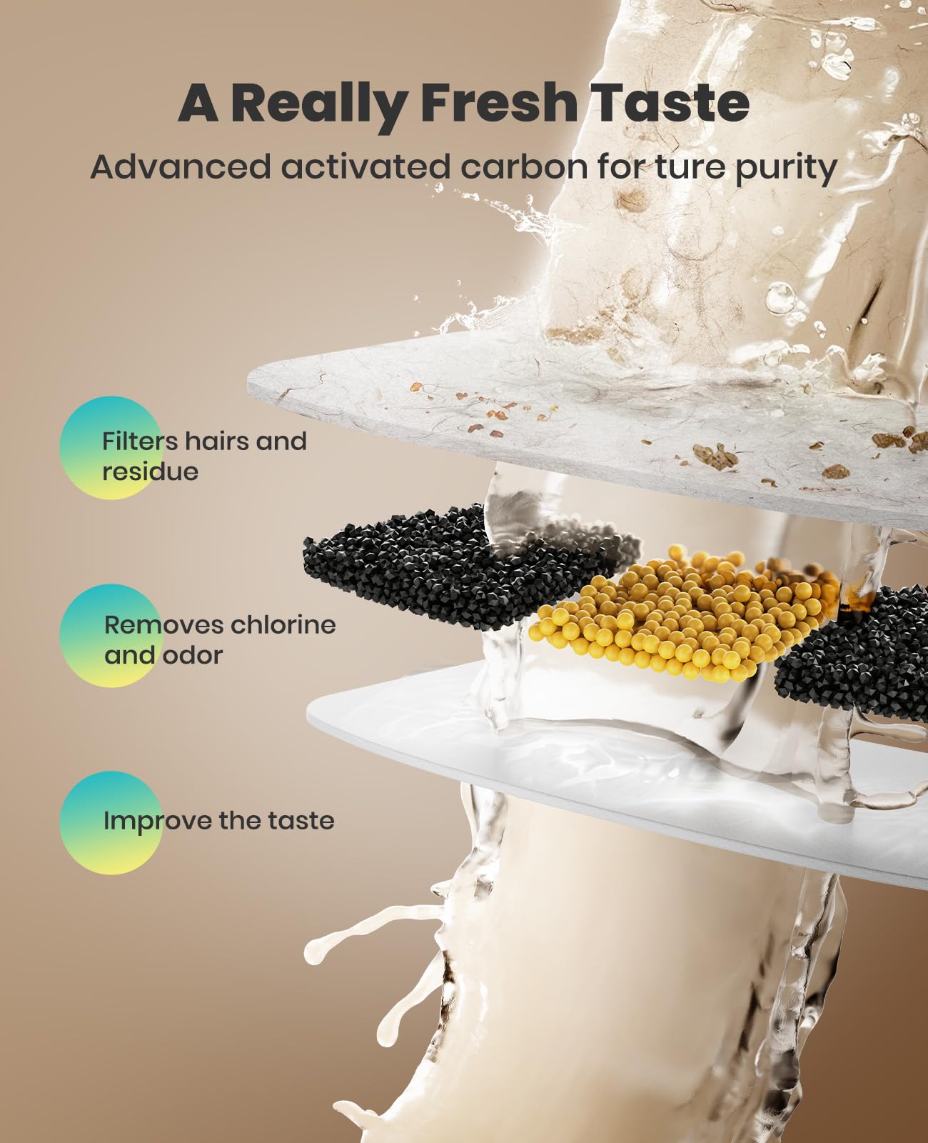 oneisall Wireless Cat Water Fountain, 3.5L/118oz Battery Operated Pet Drinking Fountain Stainless Steel, Running Water Dispenser Fountains for Cats, Cordless&Rechargeable with Motion Sensor(Hale 3.5L)